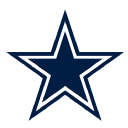 Dallas Cowboys logo